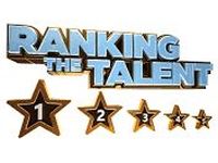 Ranking the Talent - Kalvijn & Nina / Steven & Jamie Kazan