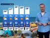 Nieuwe hittegolf op komst? Komende week naar de 33 graden