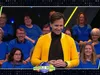 OPPERSTE CONCENTRATIE vereist bij the WHEEL