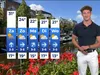 Dit wordt het weer dit weekend