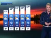 Grijze, wisselvallige dagen in aantocht