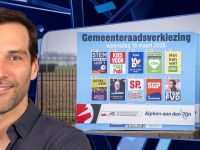 Nieuws van de Dag - 13-3-2026